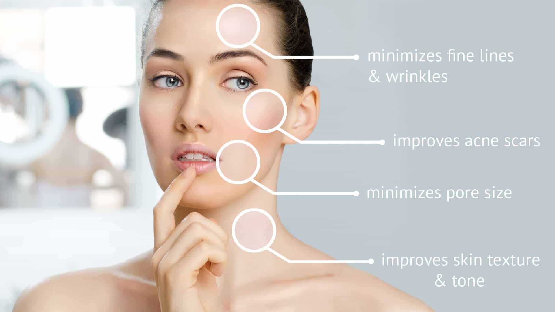 Mesotherapy Benefits and areas of concern